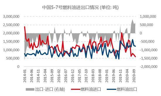 2020松洲街道gdp_中国gdp2020年(3)