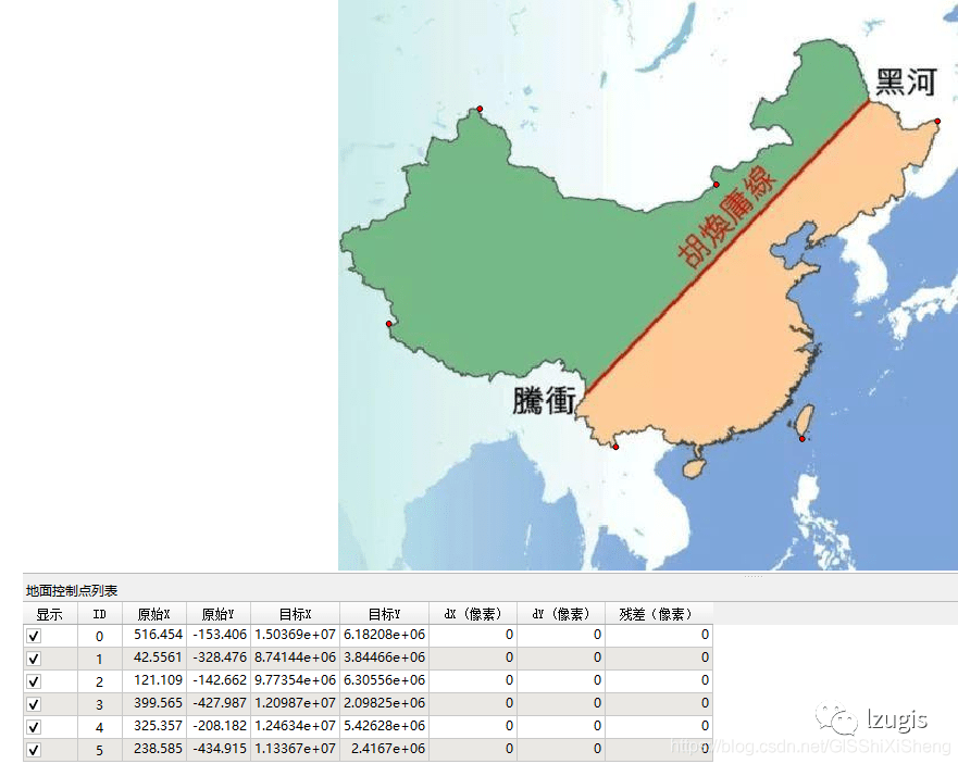 人口栅格数据_栅格数据(2)