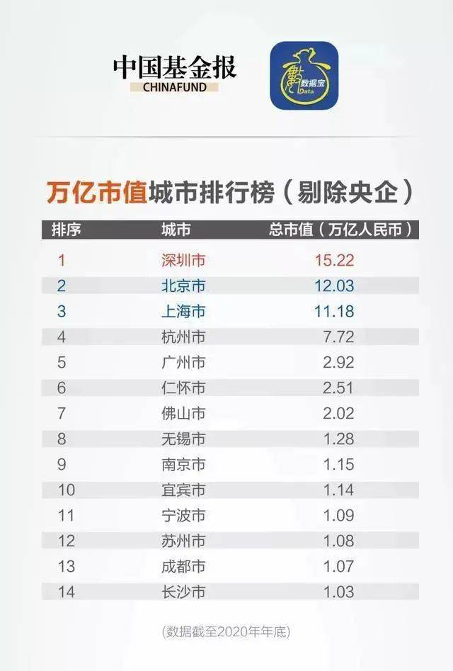 国外保险公司排名_保险公司十大排名(3)