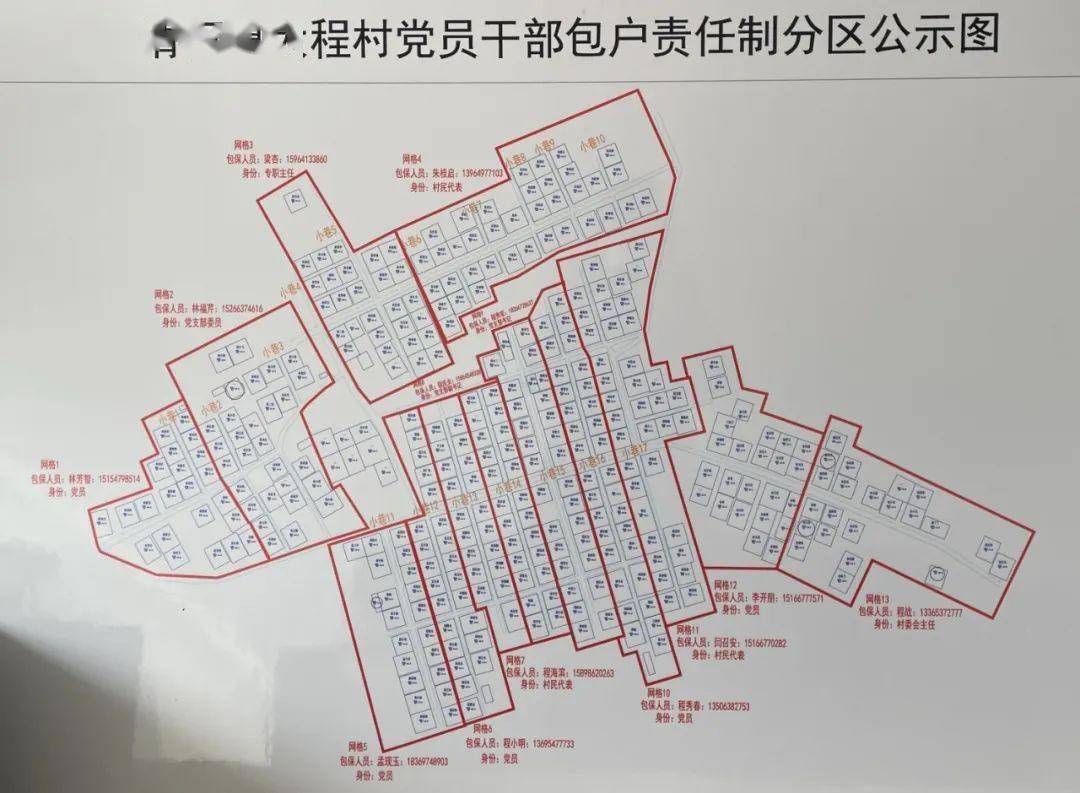 清河镇三个精准推深做实农村党员干部包户工作