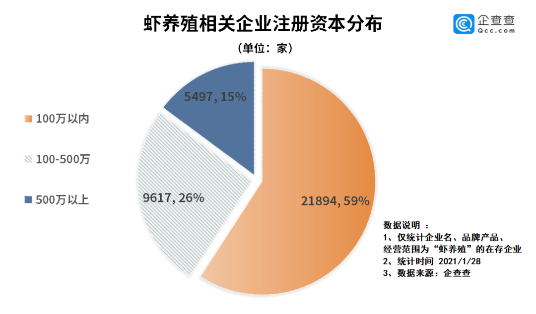 我国最多可以养活多少人口_星星之火可以燎原图片(3)