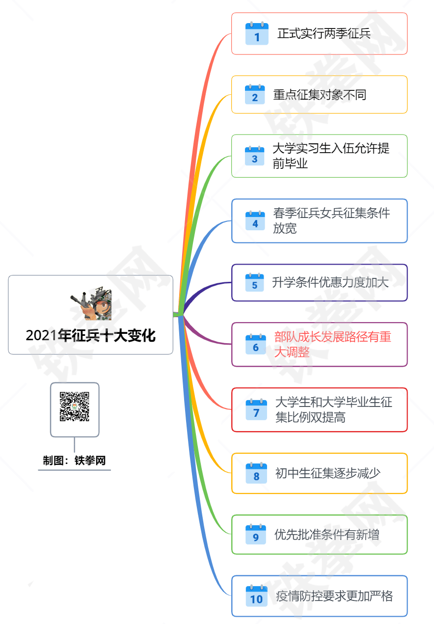 信丰县人口有多少_信丰县迅速传达学习全市第七次全国人口普查办公室第二次(2)