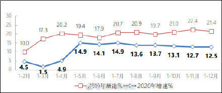 市场|我国国内市场App数量达345万款