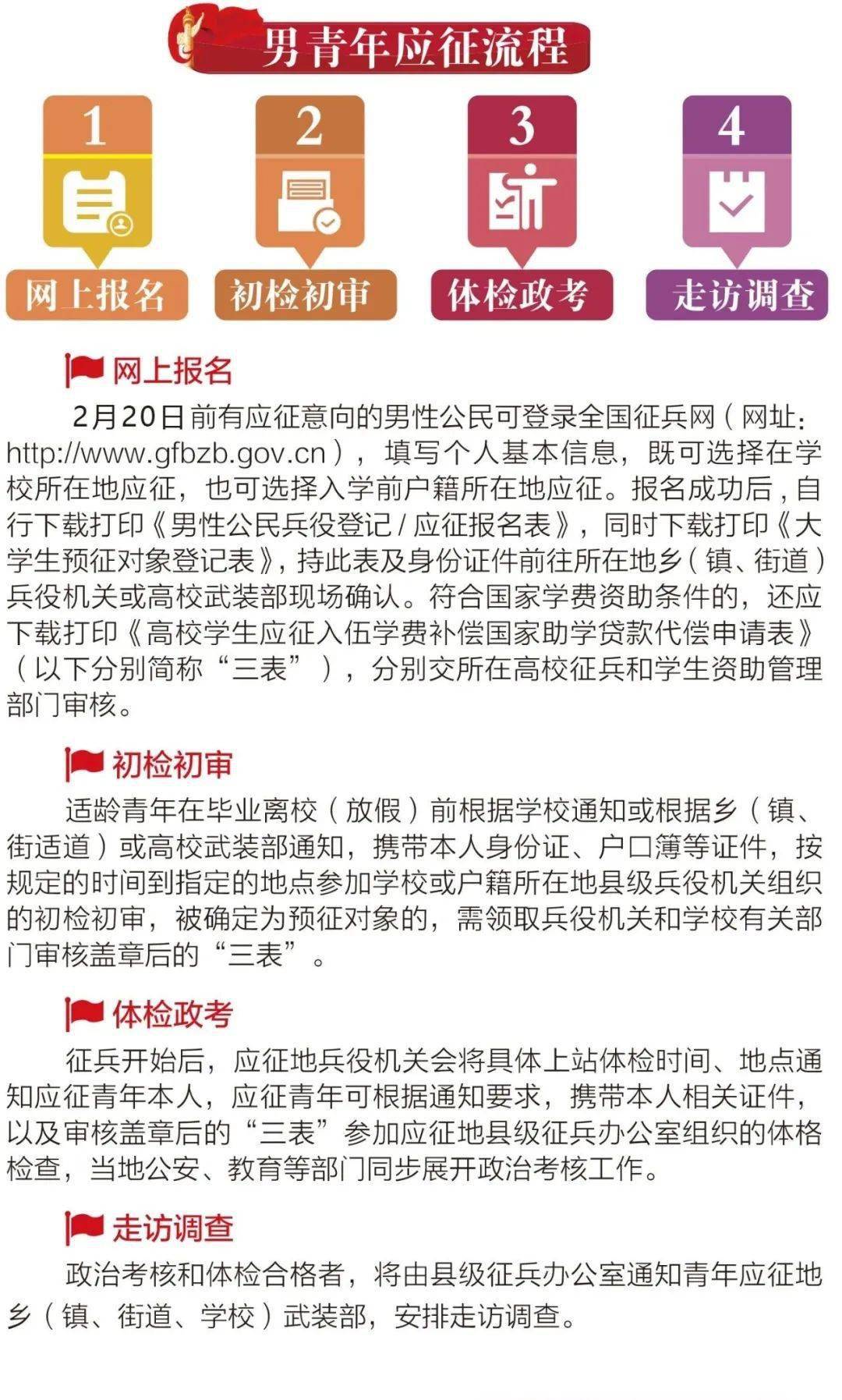 2021年云南省上半年GDP_2021年云南省中考试卷(2)