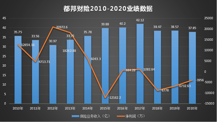 2020出生人口1003万知乎_出生人口2020年(2)