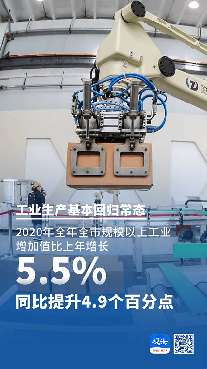 济南gdp增速这么快_济南gdp破万亿图片(2)