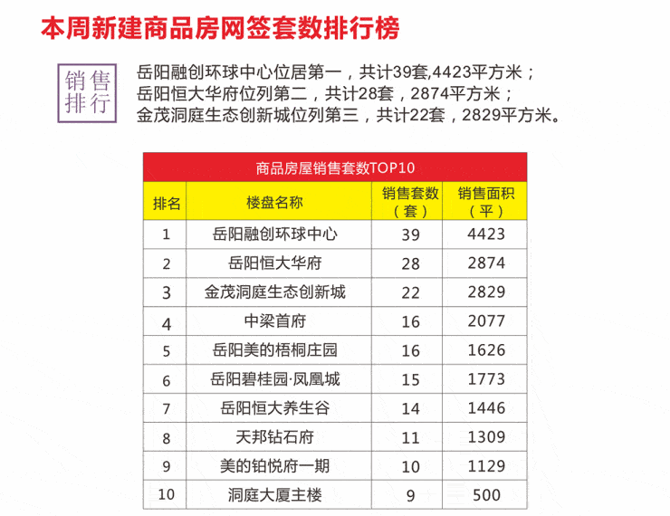 2021年岳阳市区人口_岳阳市区图