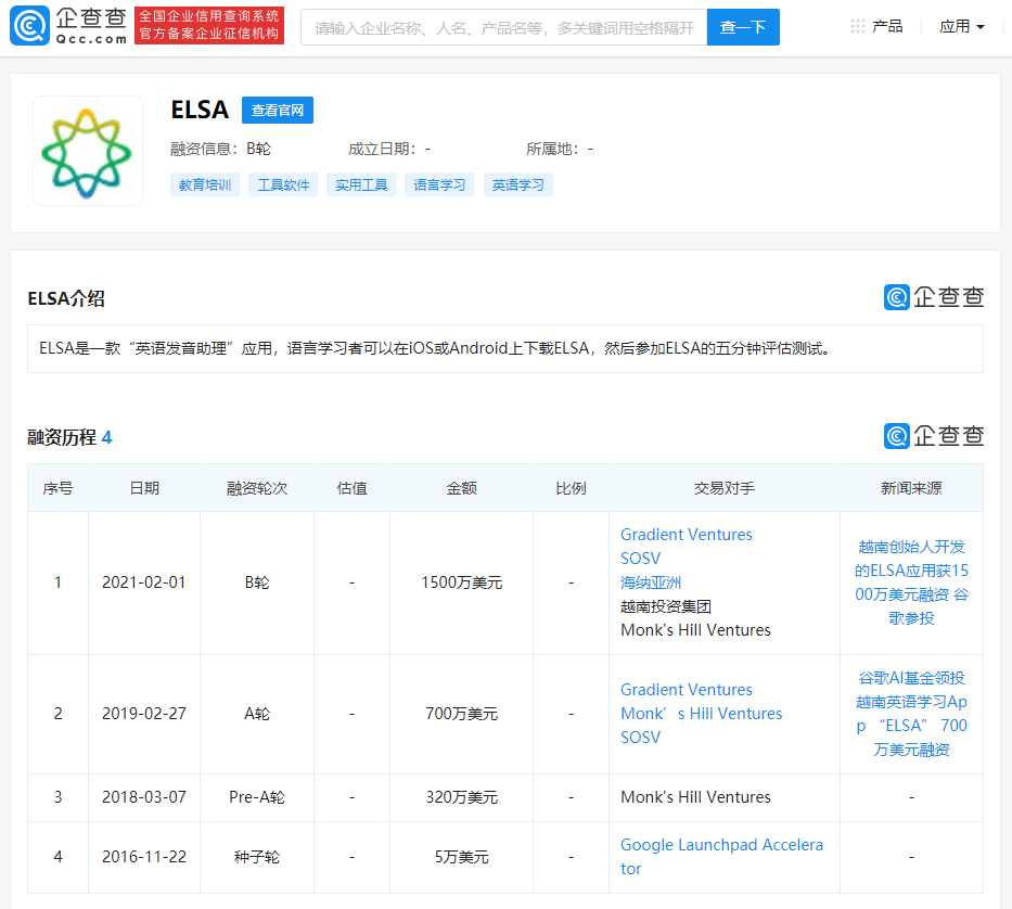 英语发音助理elsa完成1500万美元a轮融资