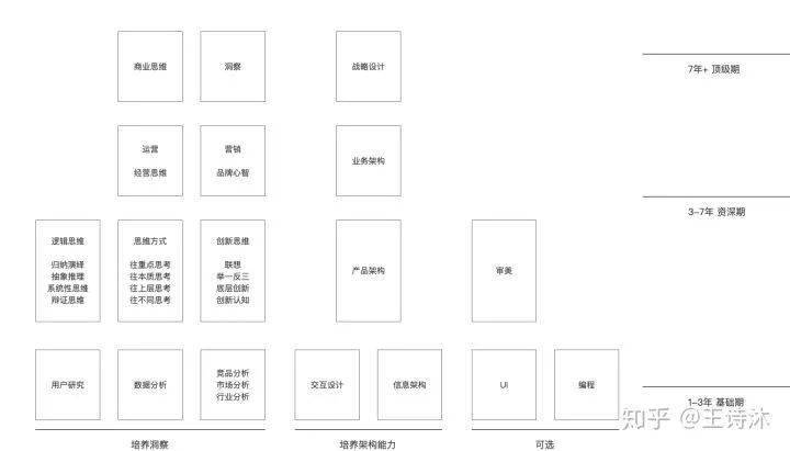 有哪本书介绍了GDP_一本书图片