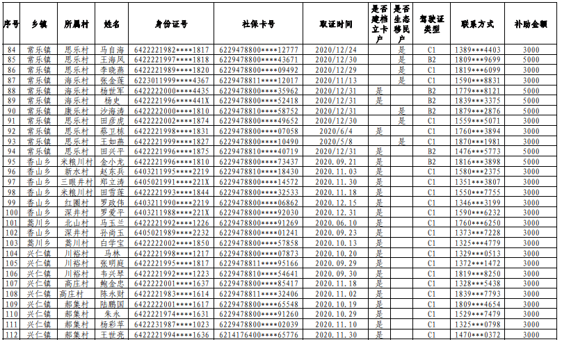 中卫人口多少2020_中卫沙漠星星酒店(2)