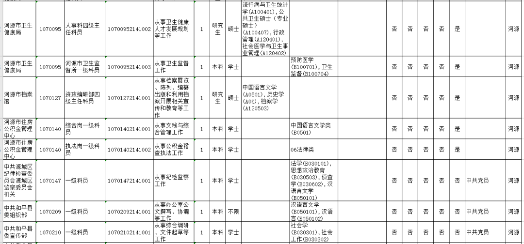 广东省人口2021_广东省流动人口暂住证