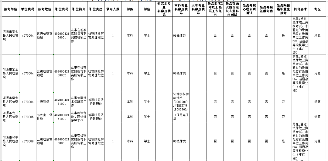 广东省人口有多少2021_广东省有多少个市