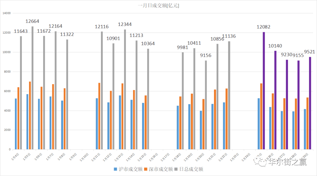 人口普查的对象是人口总体的时点状况(3)