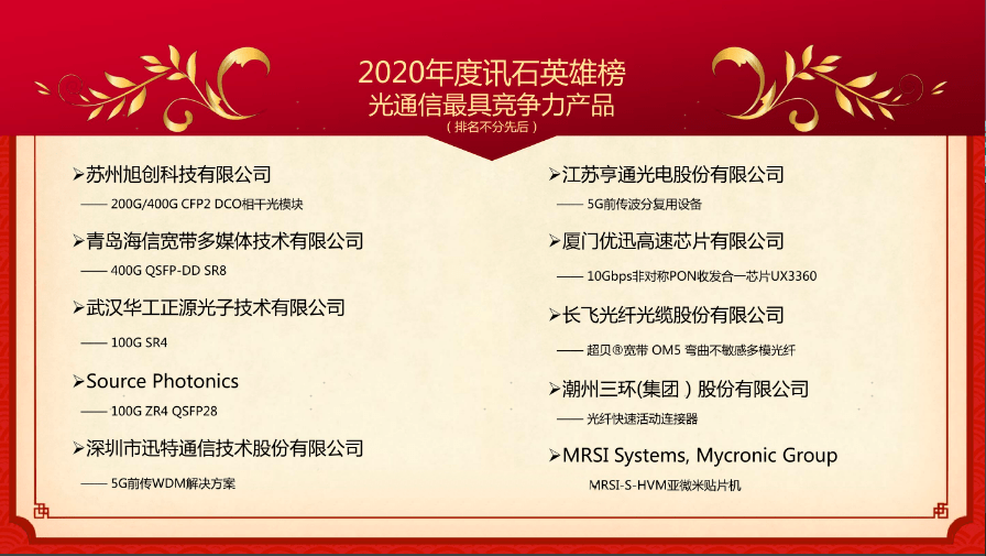 光端机排行榜_“2017年度中国光端机十大品牌总评榜”荣耀揭晓