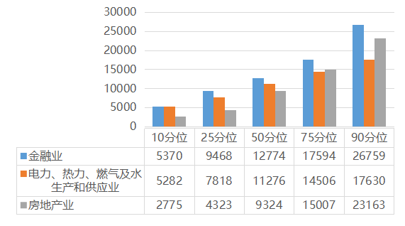 2020年佛山市出生人口是多少_巨蟹座是多少年出生的