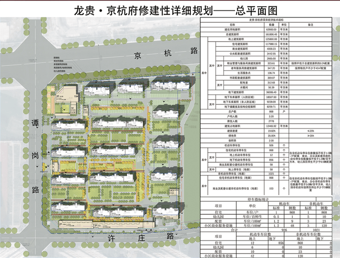 设计居住868户济宁龙贵京杭府项目规划获批