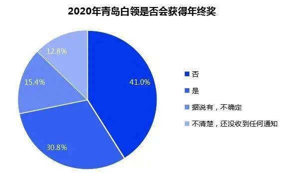 莱西市2021年人口_莱西市实验学校照片