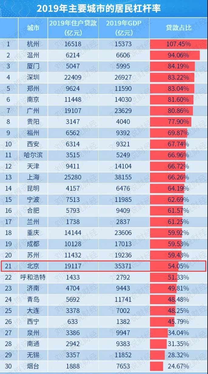 中国有多少人口月收入低于2000_中国女人有多少人口(3)