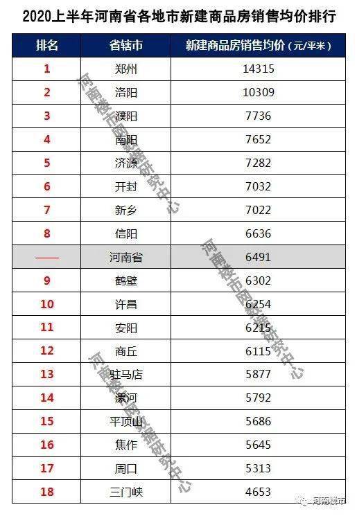 鹤壁市全年gdp_最新 2020年鹤壁市GDP达980.97亿元,同比增长2(3)