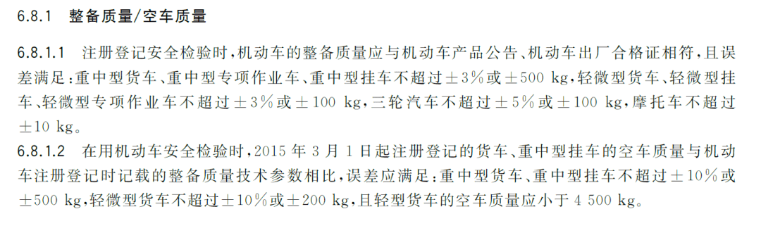 9月1日起货车年检称重:蓝牌"十吨王,何去何从?