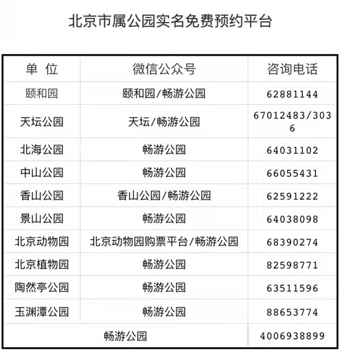 北京市属公园春节免费逛，7天花样不间断！2月8日启动实名预约