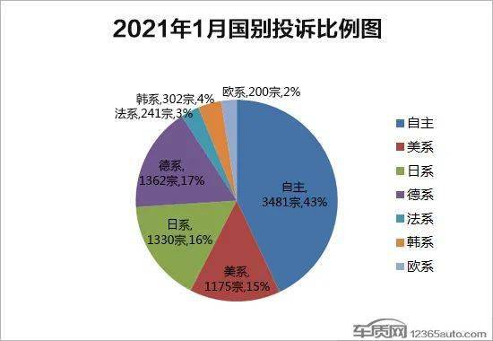 2021年1月国内GDP_权威数据丨2021年1 4月国内手机市场分析 1.25亿部 38.4 增长