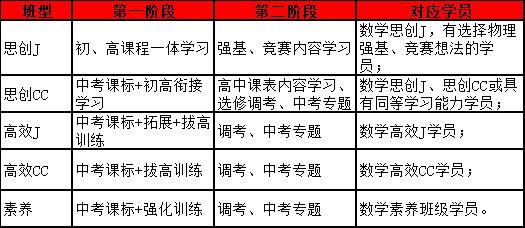 2020年武汉大学生占人口比例_武汉大学(3)