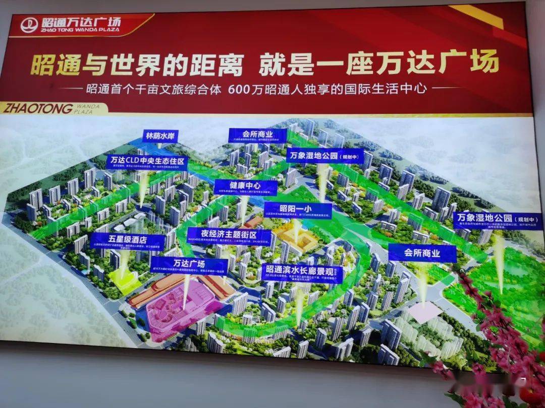 昭通万达广场规划图来了,商业综合体建设在哪里你们看到了吗?