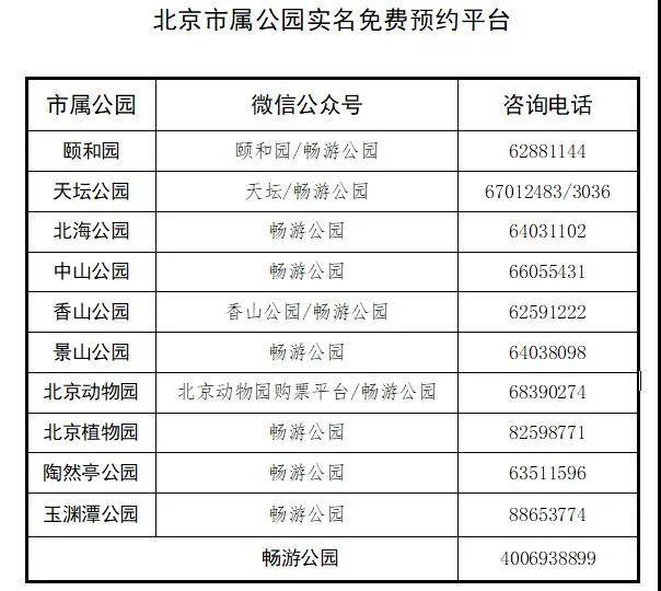 北京市属公园11日至17日免费开放，8日开始预约