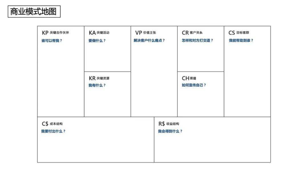 星星球人口_人口普查