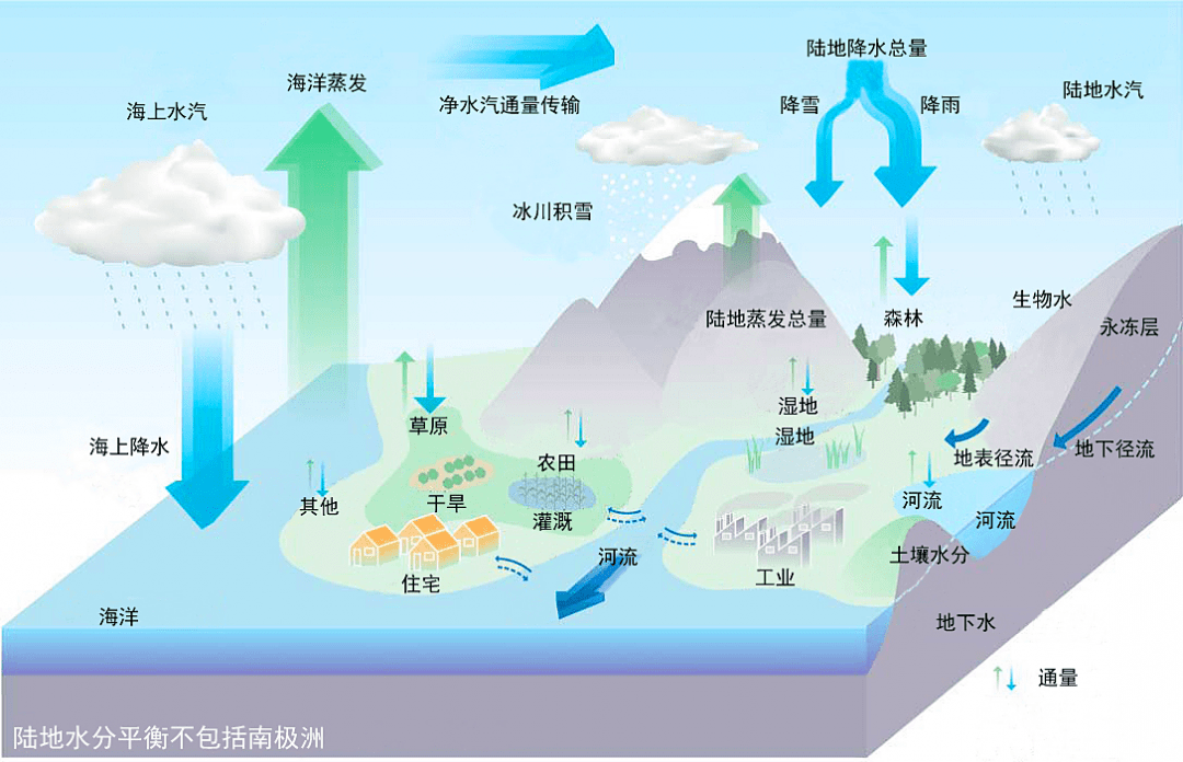 2021年世界人口日主题_2021世界自闭症日主题(2)