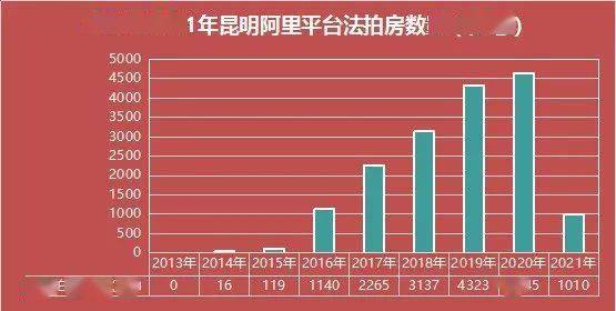 法国的人口是多少人用万表示_法国人口