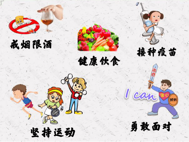 世界癌症日健康生活科学防癌治癌