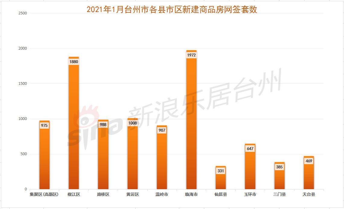 江阴2021gdp能超过昆山吗_2019年江阴GDP 还是没能超越昆山啊(3)