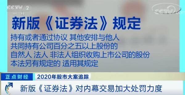 易见股份内幕交易曝光:停牌公告前有人突击买入涉案股票(图7) 易见股份内幕交易曝光:停牌公告前有人突击买入涉案股票(图7)