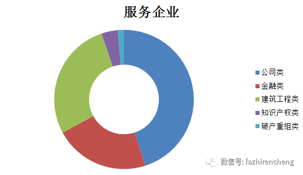 任城区2020年gdp_2020-2021跨年图片