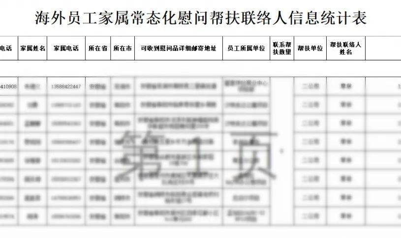 健全农村低收入人口常态化帮扶机制