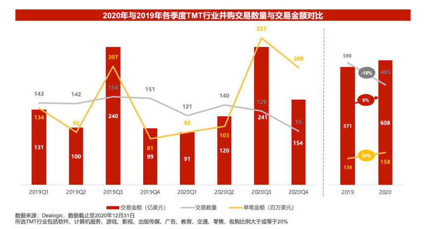 丰城市2020gdp目标_河南等29省份2020年GDP目标出炉,你的家乡定下了啥目标