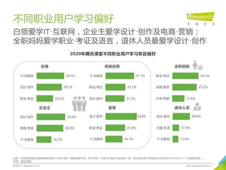 查询我国2021-2021年GDP数据_2021年中国数据中心行业发展现状分析 市场收入保持高速增长(2)