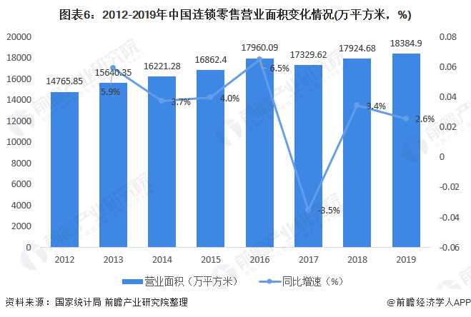 从业人口_从业资格证