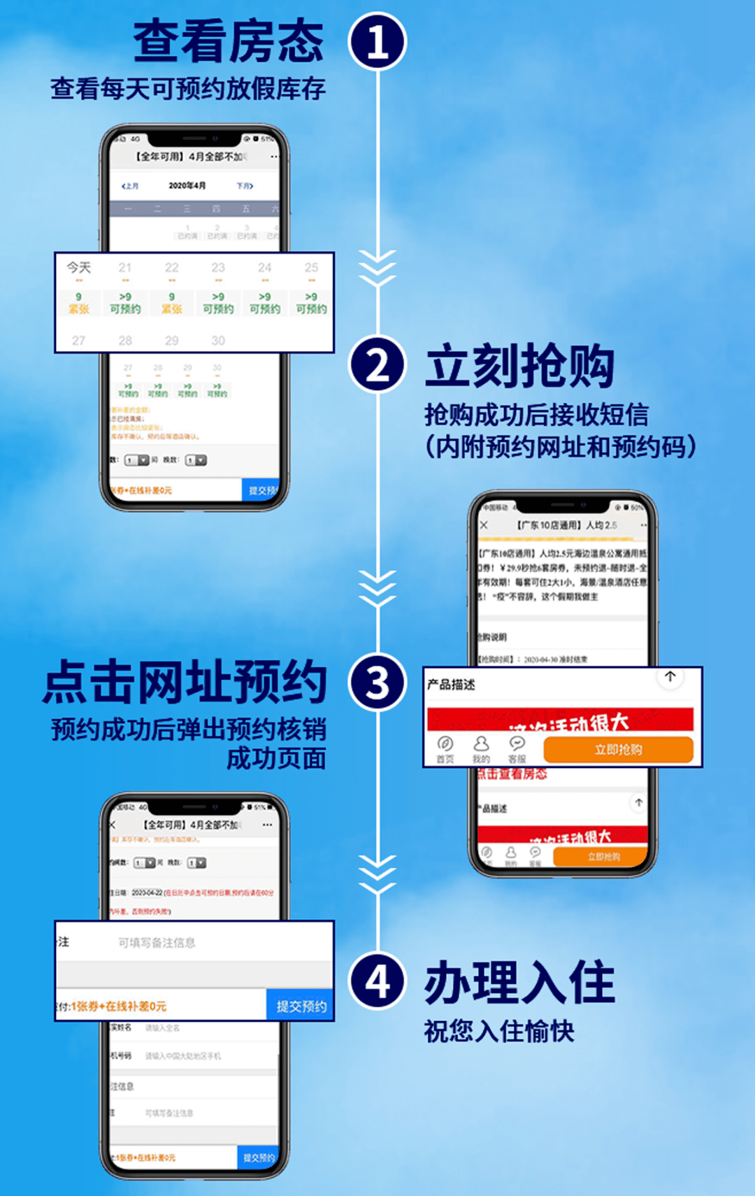 2021云短信验证码平台 2021云短信验证码平台