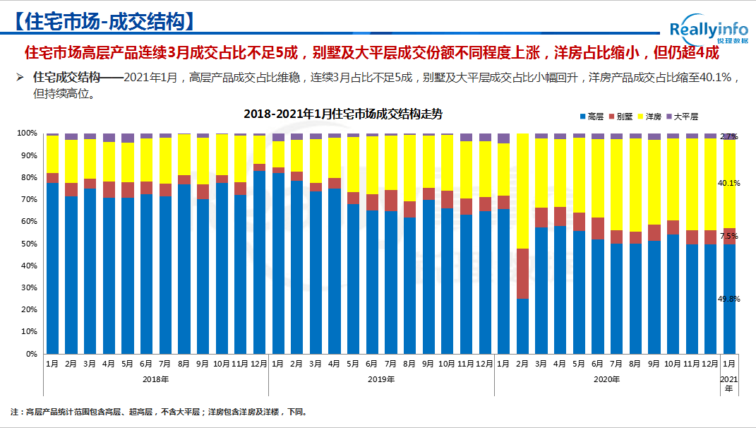 2021年1月重庆GDP_2021年gdp世界排名