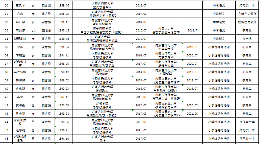 民族人口排名2021_2021世界人口排名