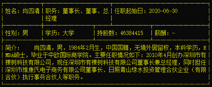 来源:通达信  刚变更实控人半年 根据披露,孙伯荣占用资金的时间为