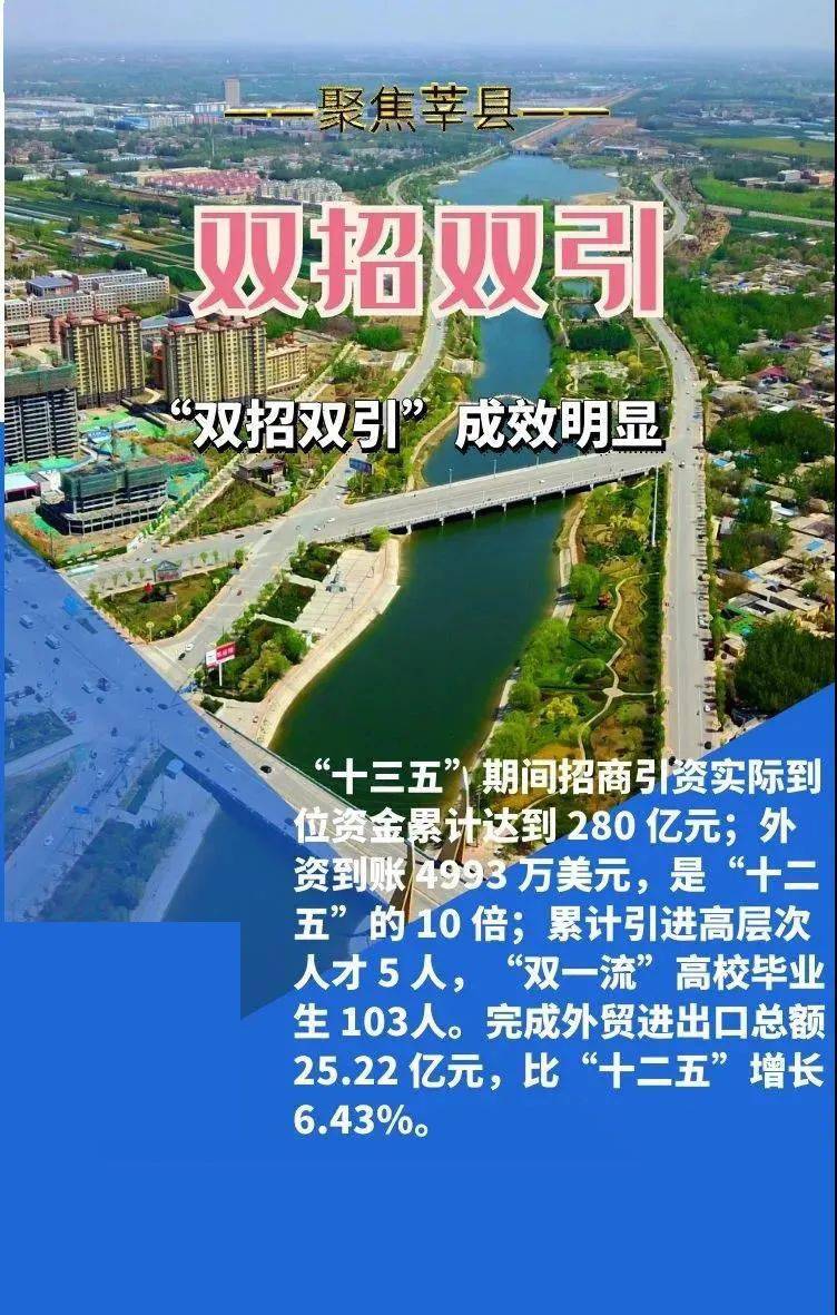 莘县人口变化_莘县地图