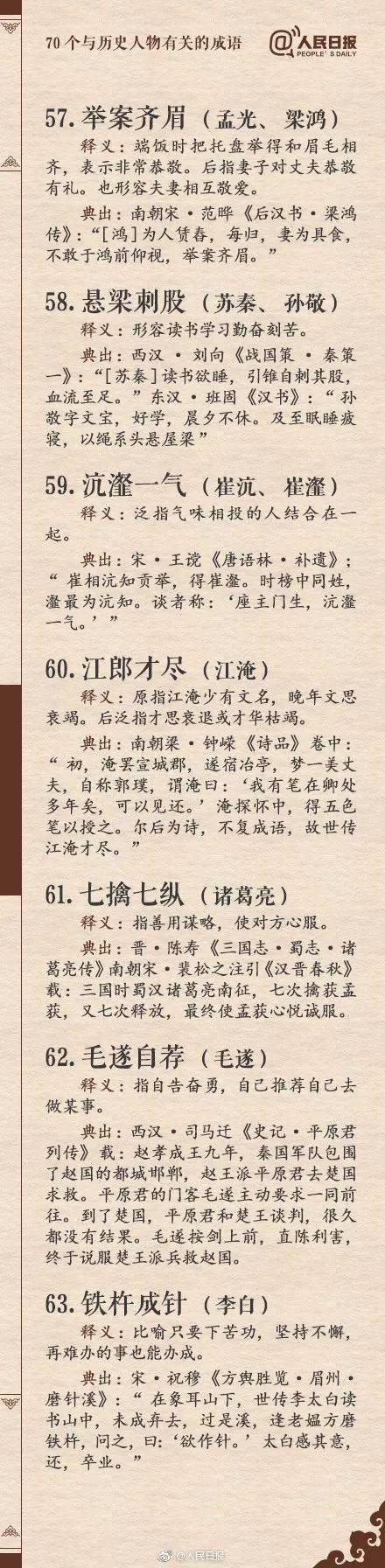 寒假充充电 70个与历史人物相关的成语 长知识 东山