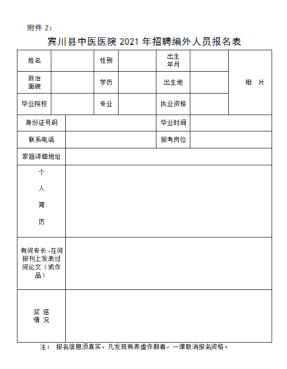 中国县人口排名2021年_中国姓氏人口排名
