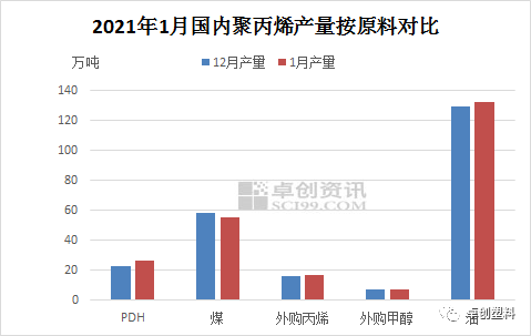 2021年1月国内GDP_权威数据丨2021年1 4月国内手机市场分析 1.25亿部 38.4 增长