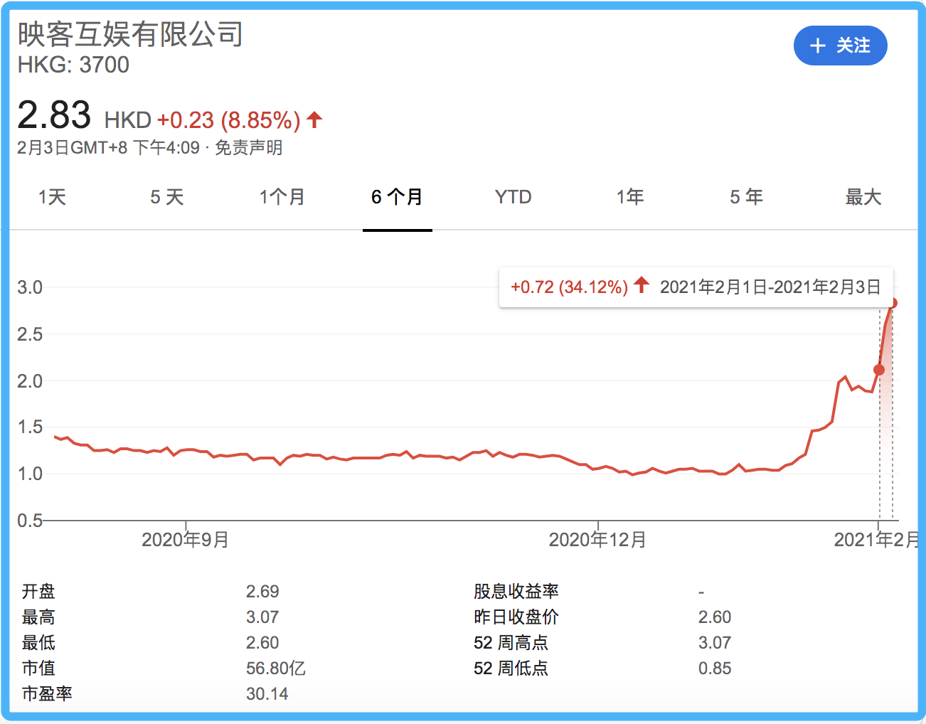 音频|Clubhouse带火音频社交，但它与荔枝、映客真的不一样