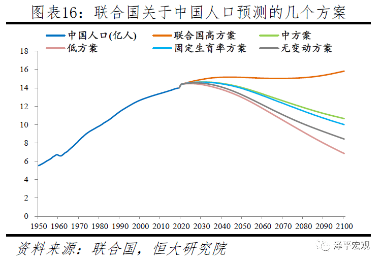 出生人口性别比怎么算_人口发展均衡是关键